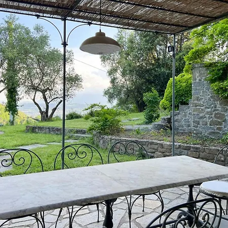 Historic Ensemble Near Florence In Tuscany Casa vacanze